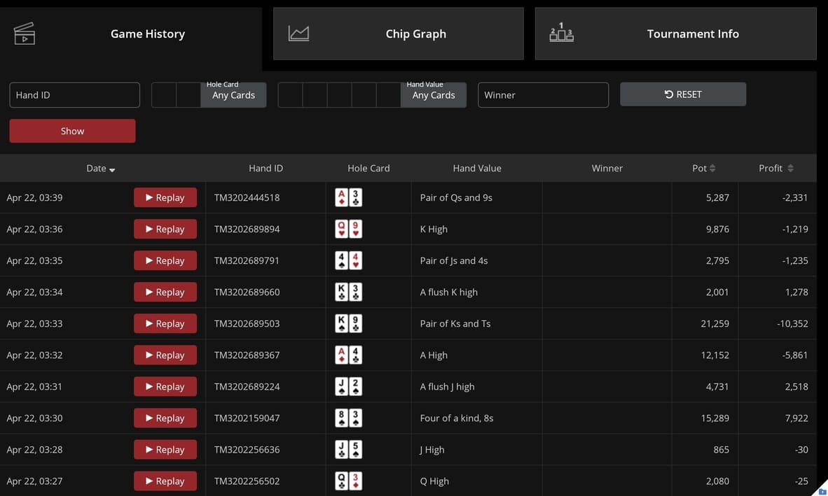 PokerCraft Hand Analyser